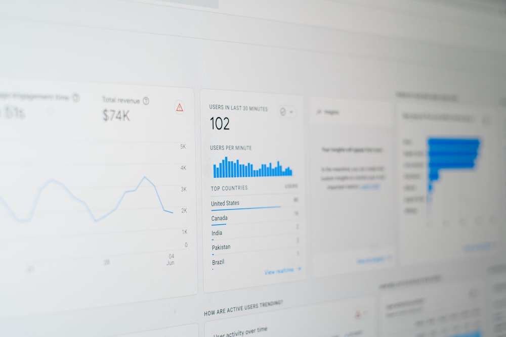 ERP platform dashboard